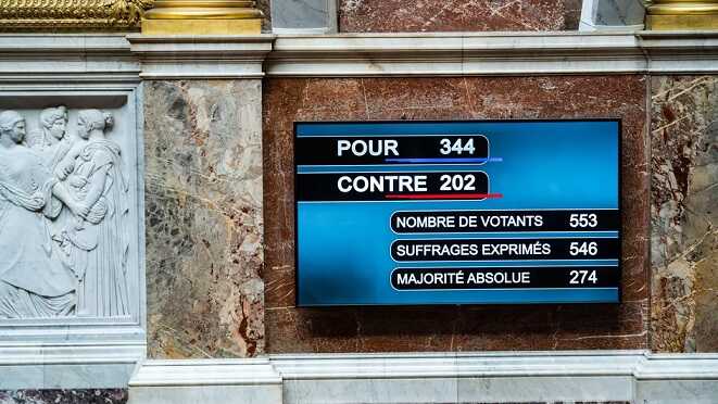 Vote de l’assemblée budget de la sécurité sociale 2022
