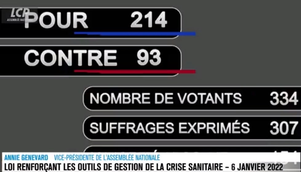 vote assemblee
