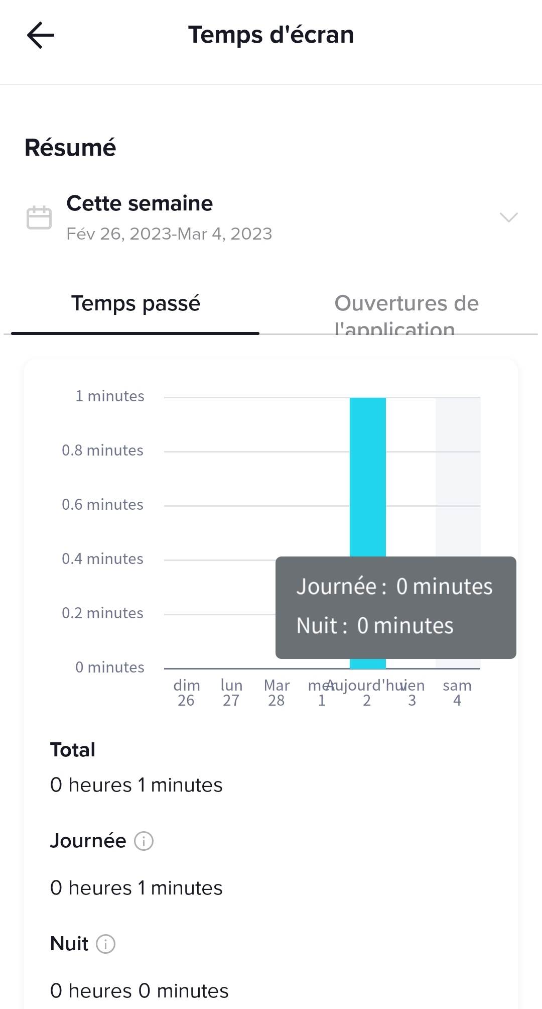 temps d'écran tiktok