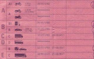 permis de conduire 17 ans
