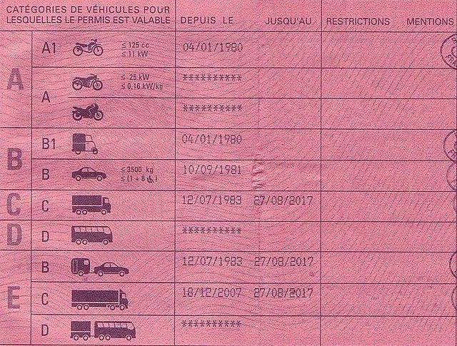 permis de conduire 17 ans