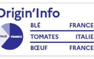 Origin’Info