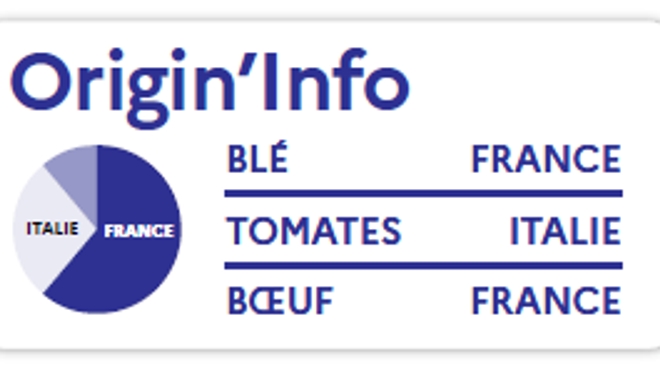 Origin’Info