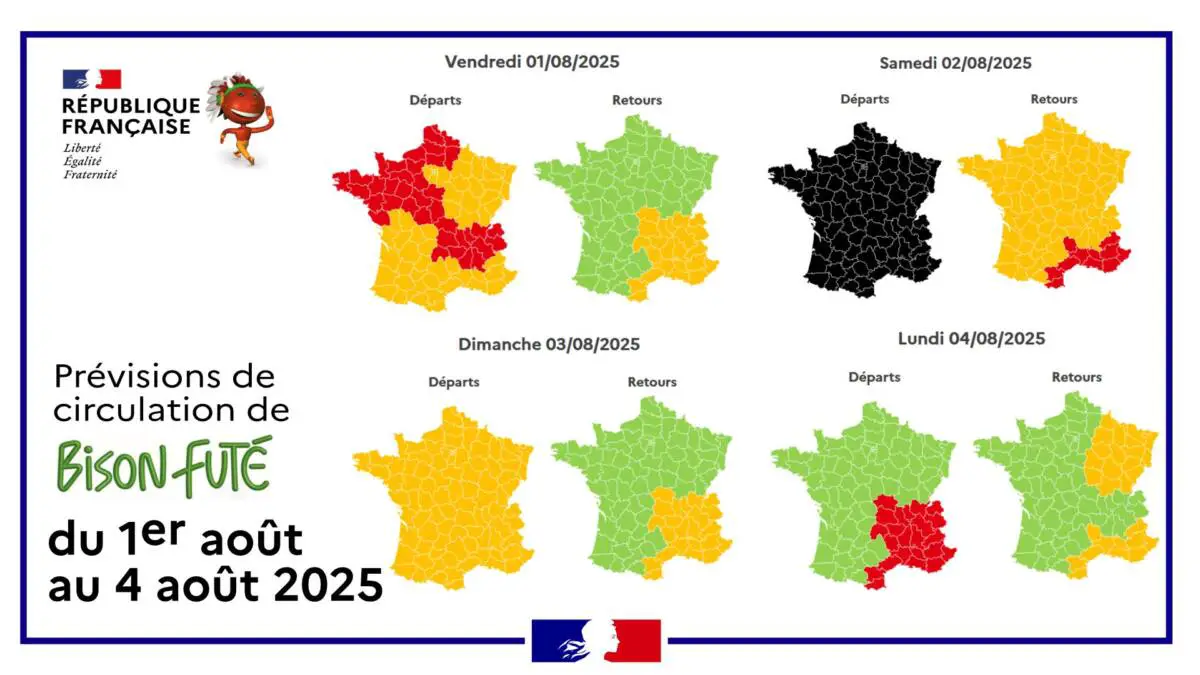 Bison Futé circulation août 2025
