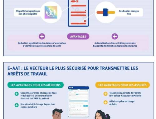 Arrêts de travail : les formulaires Cerfa papier non sécurisés ne seront plus valables à partir du 1er septembre 2025