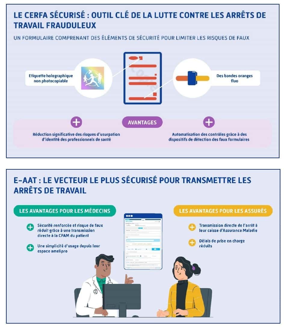 Formulaire Cerfa sécurisé
