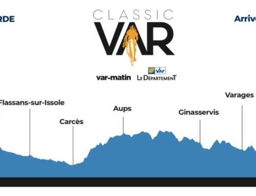 Classic Var 2026 reliera La Garde à Brignoles sur un parcours taillé pour les sprinters