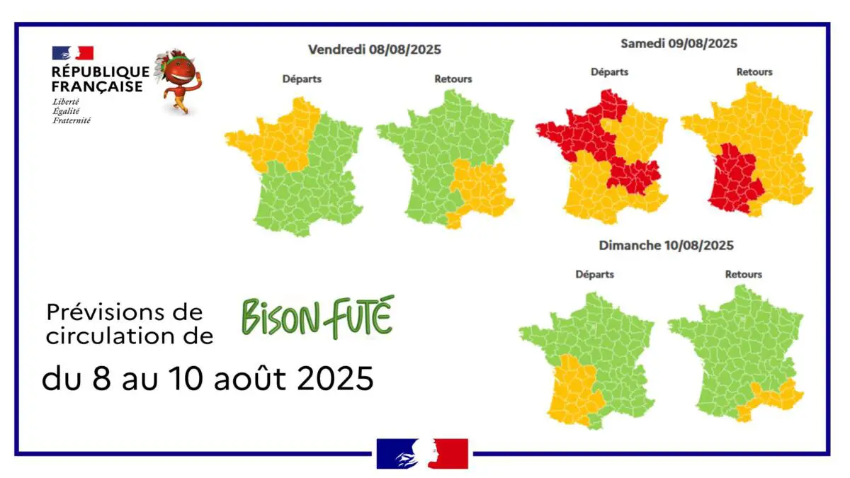 trafic août 2025