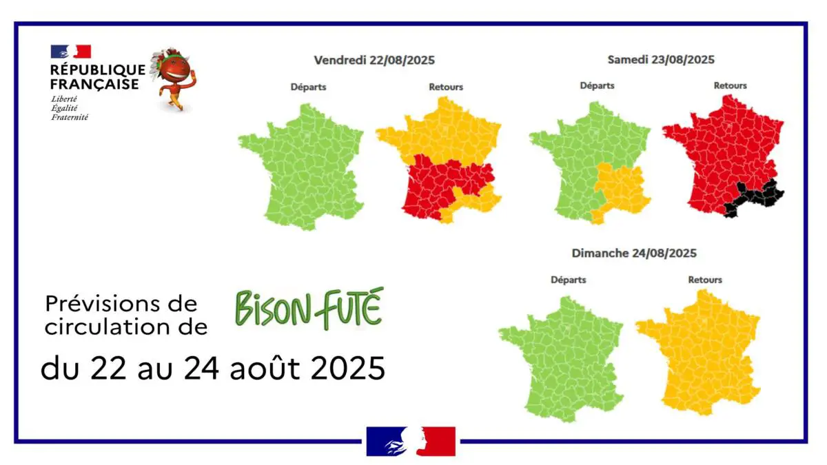 Bison Futé circulation PACA
