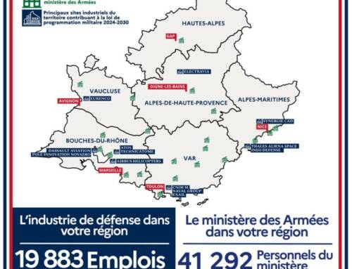 L’économie de défense en Provence-Alpes-Côte d’Azur, un pilier stratégique et économique majeur