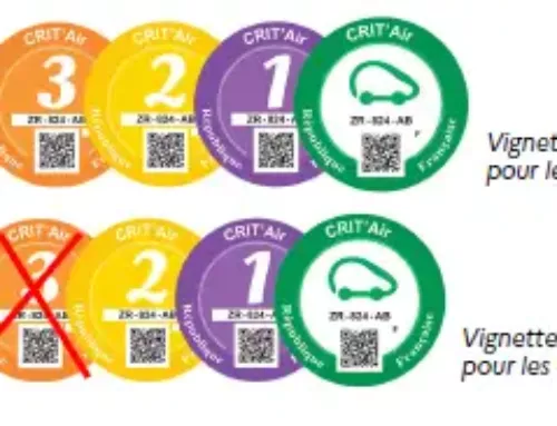 Pollution à l’ozone à Marseille ce lundi 11 août 2025 avec circulation différenciée mise en place