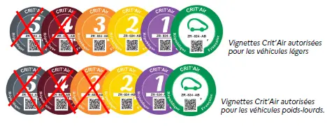 Pollution ozone Marseille circulation différenciée 11 août