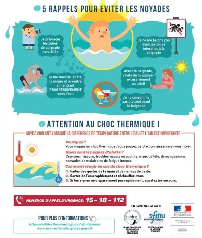 prevention noyade