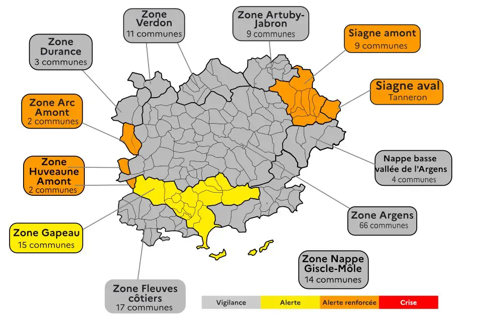 Sécheresse Var 2025