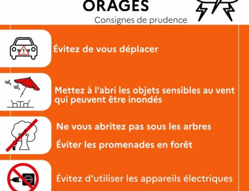 Vigilances météo dimanche 21 septembre dans le Var : orages & pluie‑inondation en soirée
