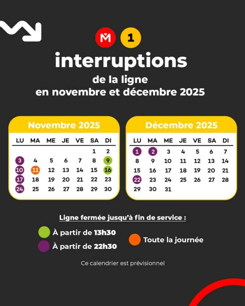 Métro de Lille ligne 1 analyse des perturbations de fin 2025 dans le contexte d'une modernisation historique