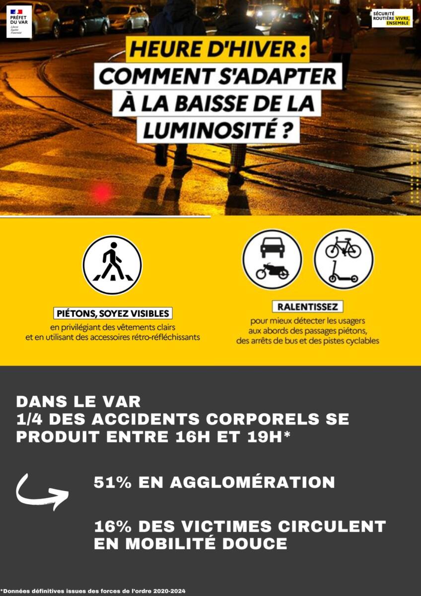 prefecture du Var sécurité routière changement d’heure visibilité piétons cyclistes