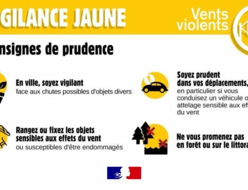 Vent et orages dans le Var le préfet appelle à la vigilance ce lundi 15 décembre