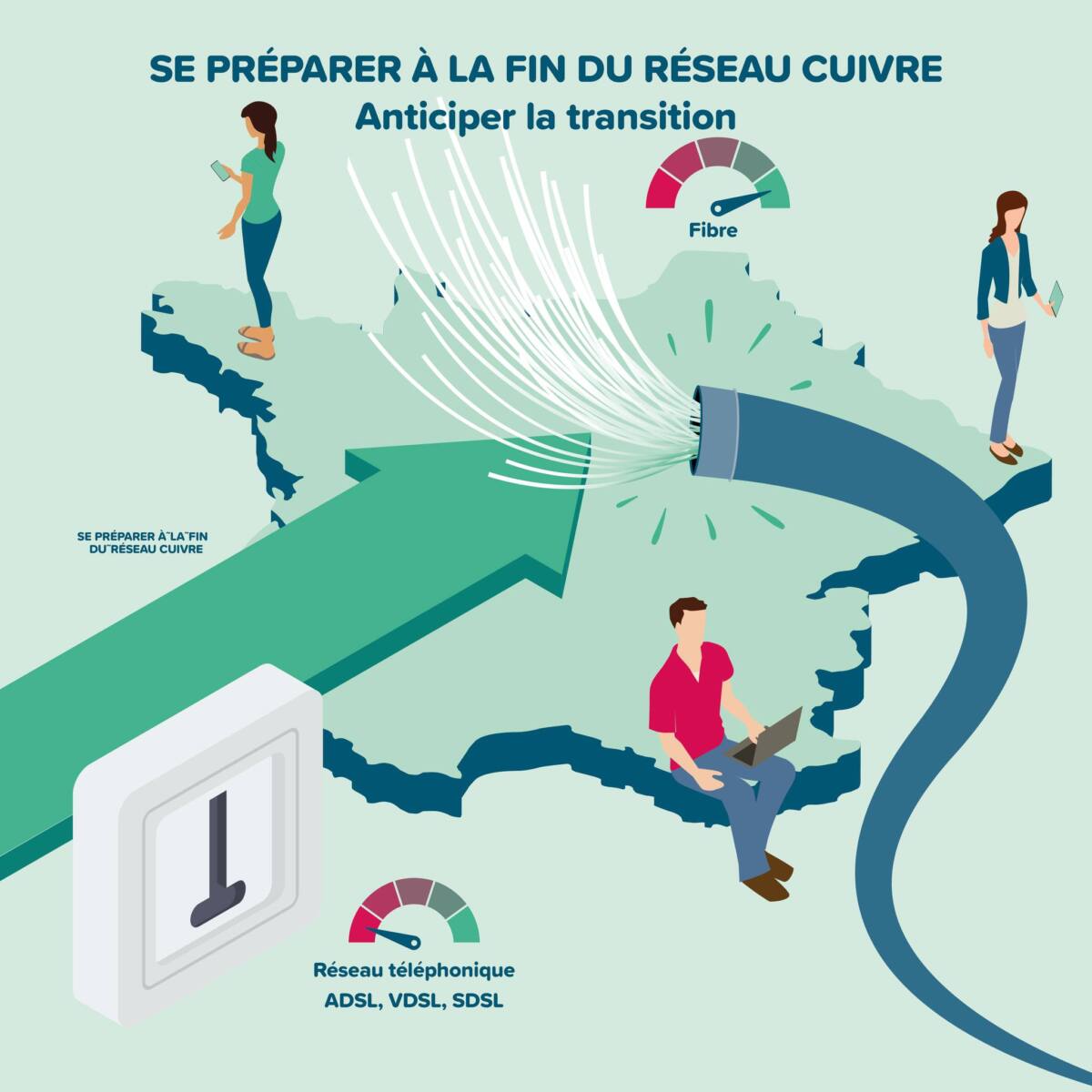 arrêt réseau cuivre La Crau